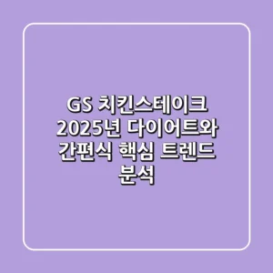 GS 치킨스테이크, 2025년 다이어트와 간편식 핵심 트렌드 분석